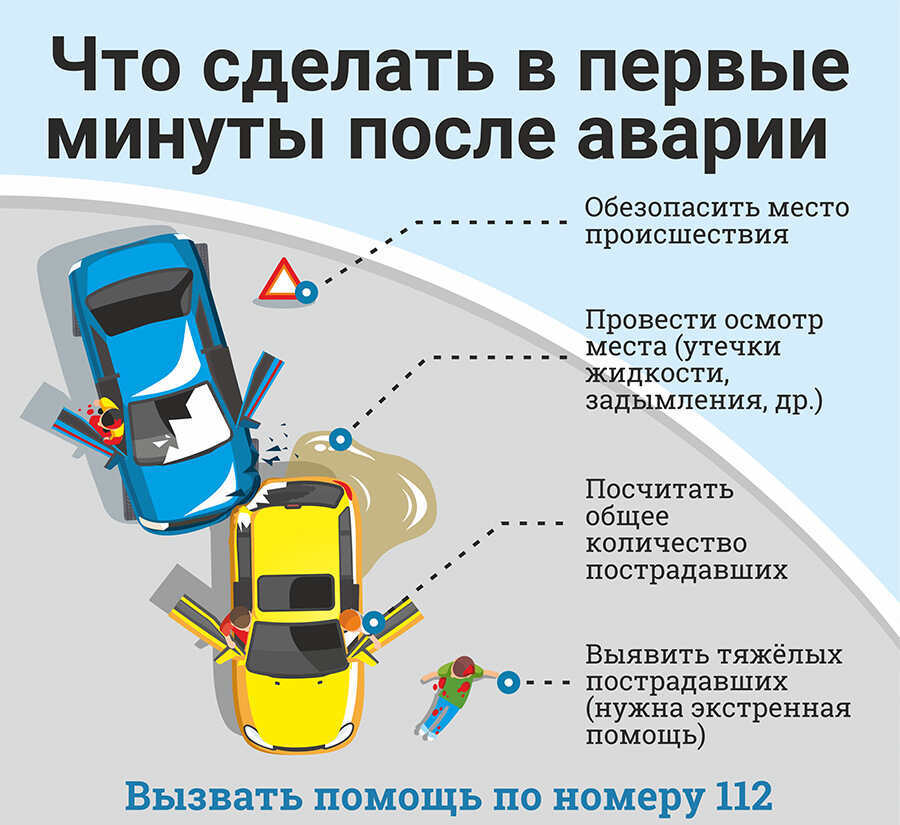 Чтобы избежать распространенных ошибок при оформлении ДТП, следуйте этим рекомендациям: